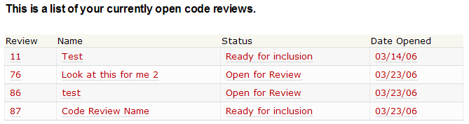 My code reviews list